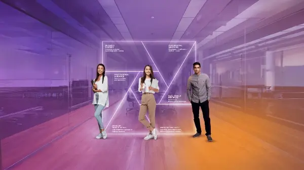 Young CEO Development Programme  (YCDP)