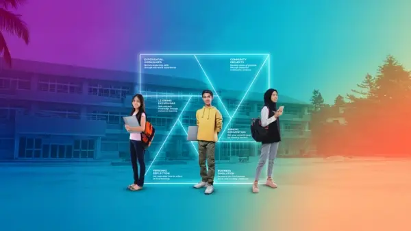 School Leadership Development Programme (SLDP) - Past Programme